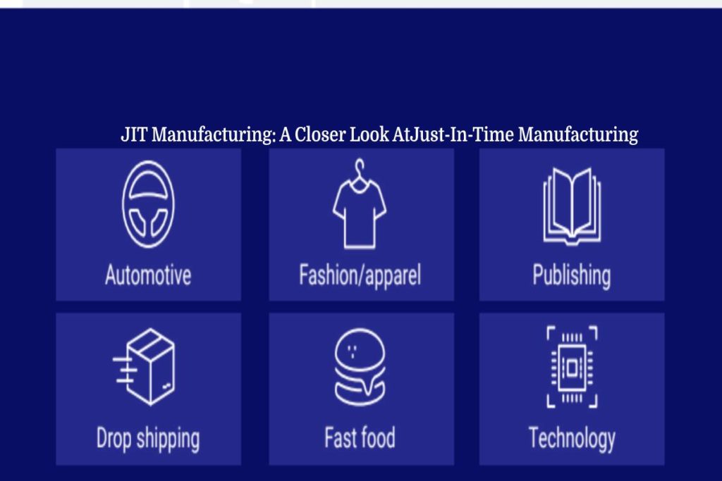 JIT Manufacturing