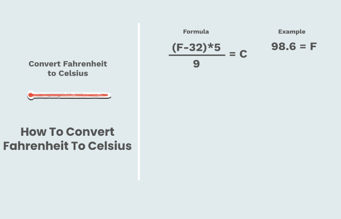 38.5 c to f 