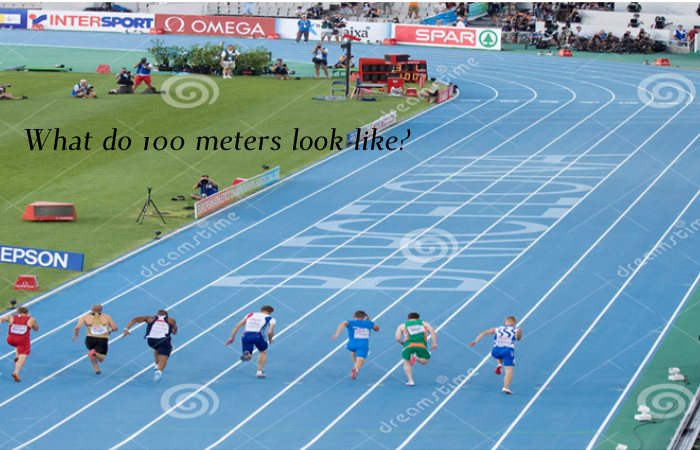 https://www.technologyford.com/how-many-feet-is-100-m/