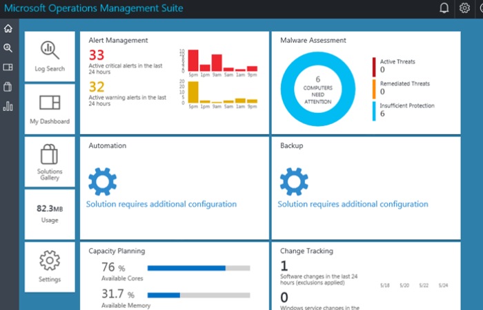 cloud monitoring tools