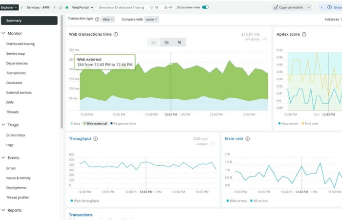 cloud monitoring tools