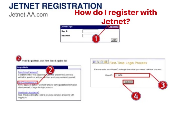 How do I register with Jetnet?