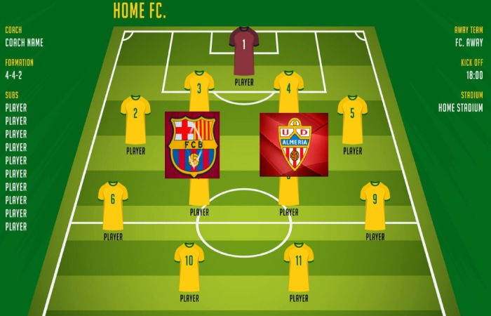 Fc Barcelona Vs Ud Almería Lineups List