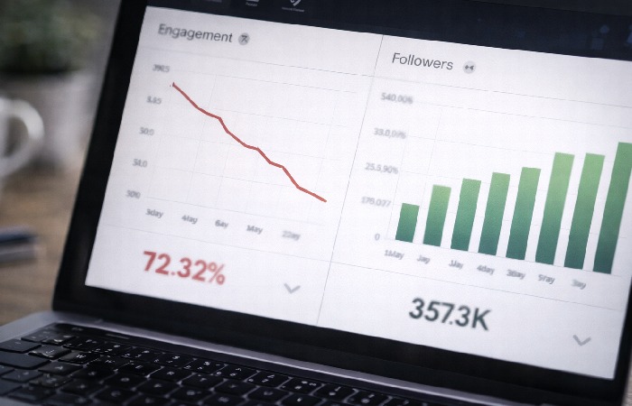 Social media analytics showing declining engagement rate